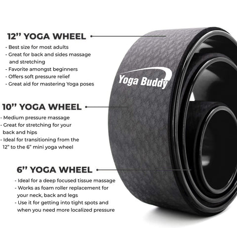 yoga buddy wheel