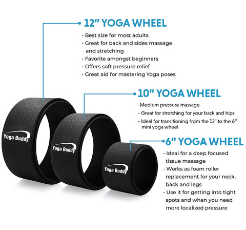 yoga wheel for back pain 3 pack