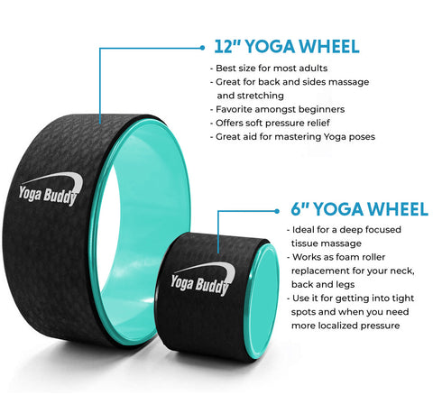 Thermostrong Yoga Wheel Set 13 in 1 Yoga Wheel Back Wheel Block Resistance  Bands