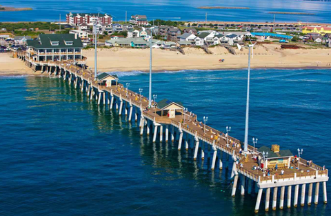 north carolina coast