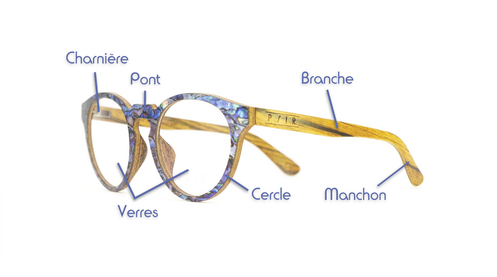 schéma anatomie lunettes en bois