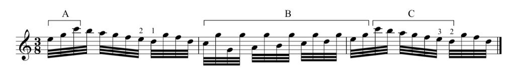 Fur elise music sheet bars 33-35 in the treble clef.  Photo credit: the complete classical piano course.