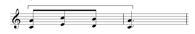 Fur elise music sheet bars 68-69 in the treble clef.  Photo credit: the complete classical piano course.