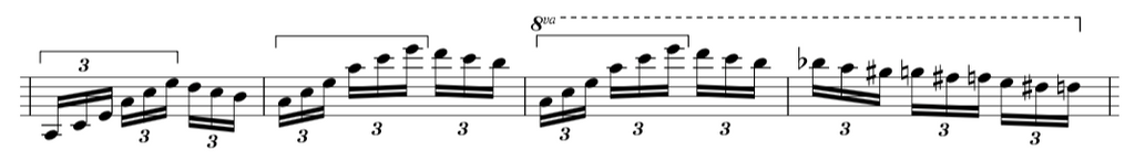 Fur elise music sheet, bars 79-82 in the treble clef.  Photo credit: the complete classical piano course.