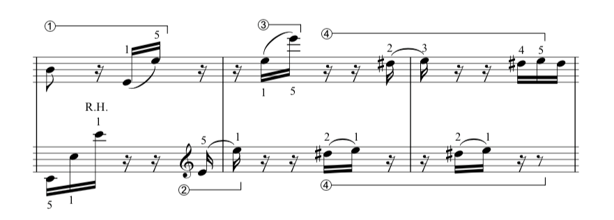 Fur Elise music sheet, bars 13-15 hands together.  Photo credit: the complete classical piano course.