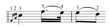 Fur elise bar 25 in the right hand. Play the ornament before the beat.  Photo credit: the complete classical piano course.