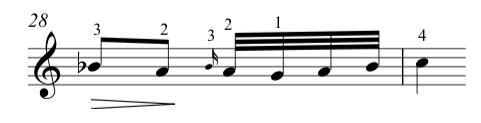 Fur elise, bar 28 in the right hand with and without the ornament