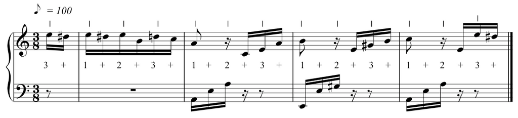 Fur elise music sheet showing how to work with a metronome for the main section.  Photo credit: the complete classical piano course.