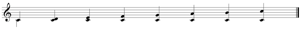 musical intervals shown over a c major scale