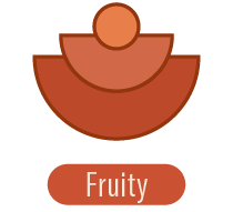 Fruity Fragrance Family | P.F. Candle Co. EU