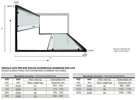 Scheda tecnica COLACRIL RAPID