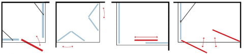 Tipi di aperture per box doccia