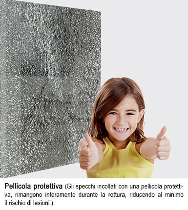 Specchio led pellicola protettiva