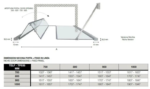 scheda tecnica chiusura doccia Colacril TPS35 fisso più soffietto