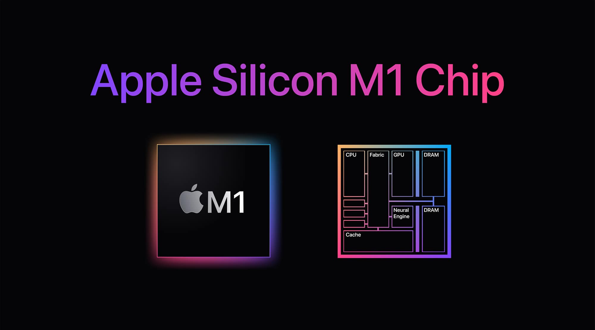 Apple Silicon M1 Chip 