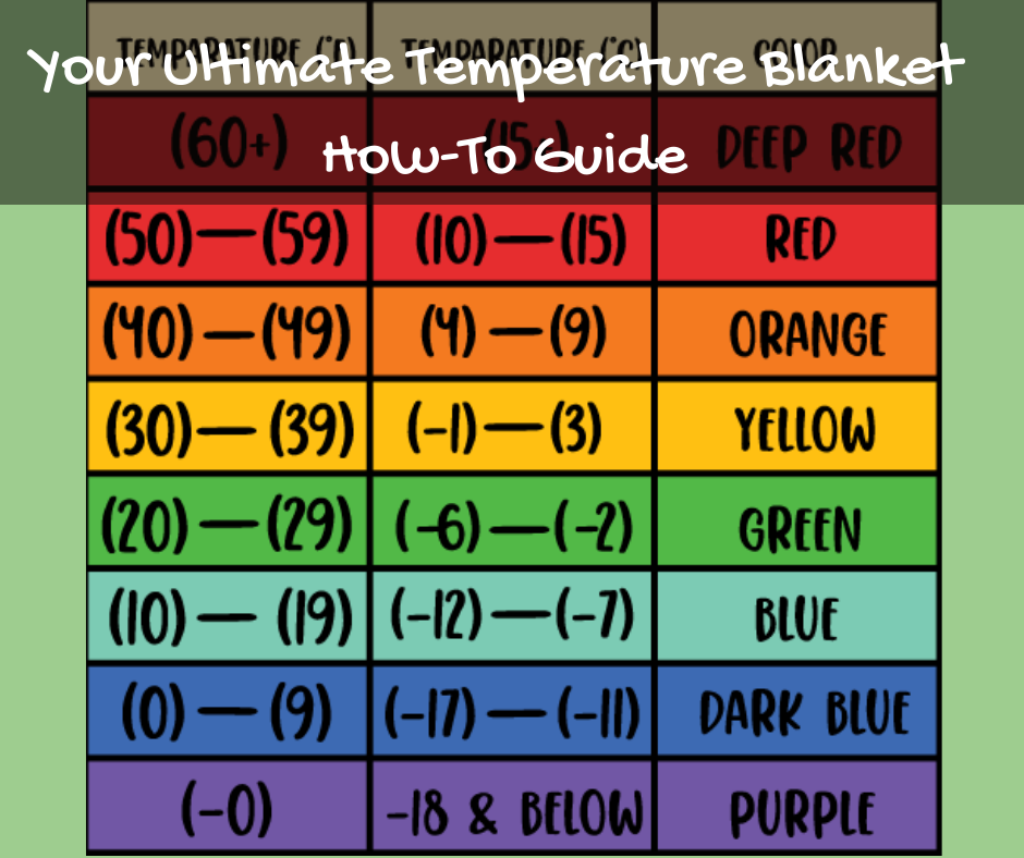 your-ultimate-temperature-blanket-how-to-guide-knitpal