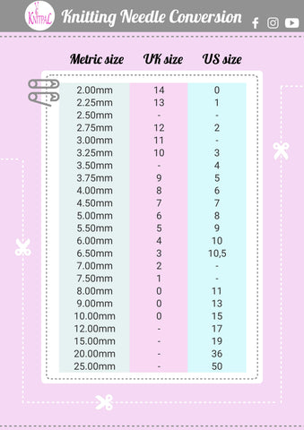 Knitting Needle Sizes - Knitting Needle Conversion Chart