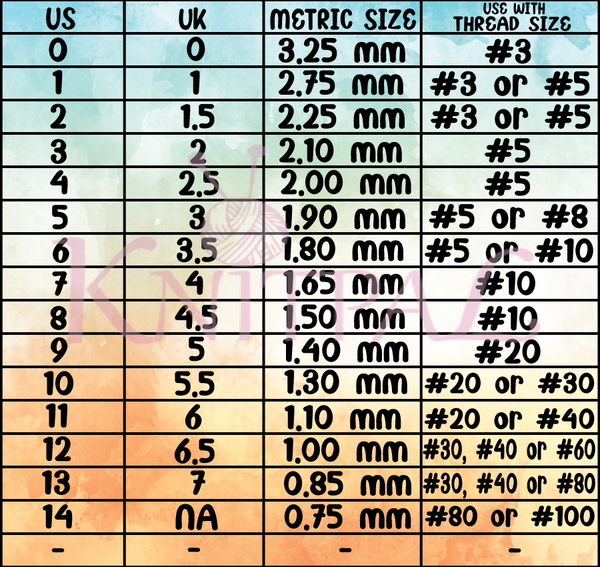 Steel Crochet Hook Size Chart for Threads