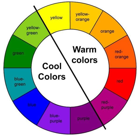 Your Guide to Color Theory for Knitters and Crocheters  