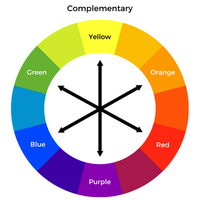Your Guide to Color Theory for Knitters and Crocheters  