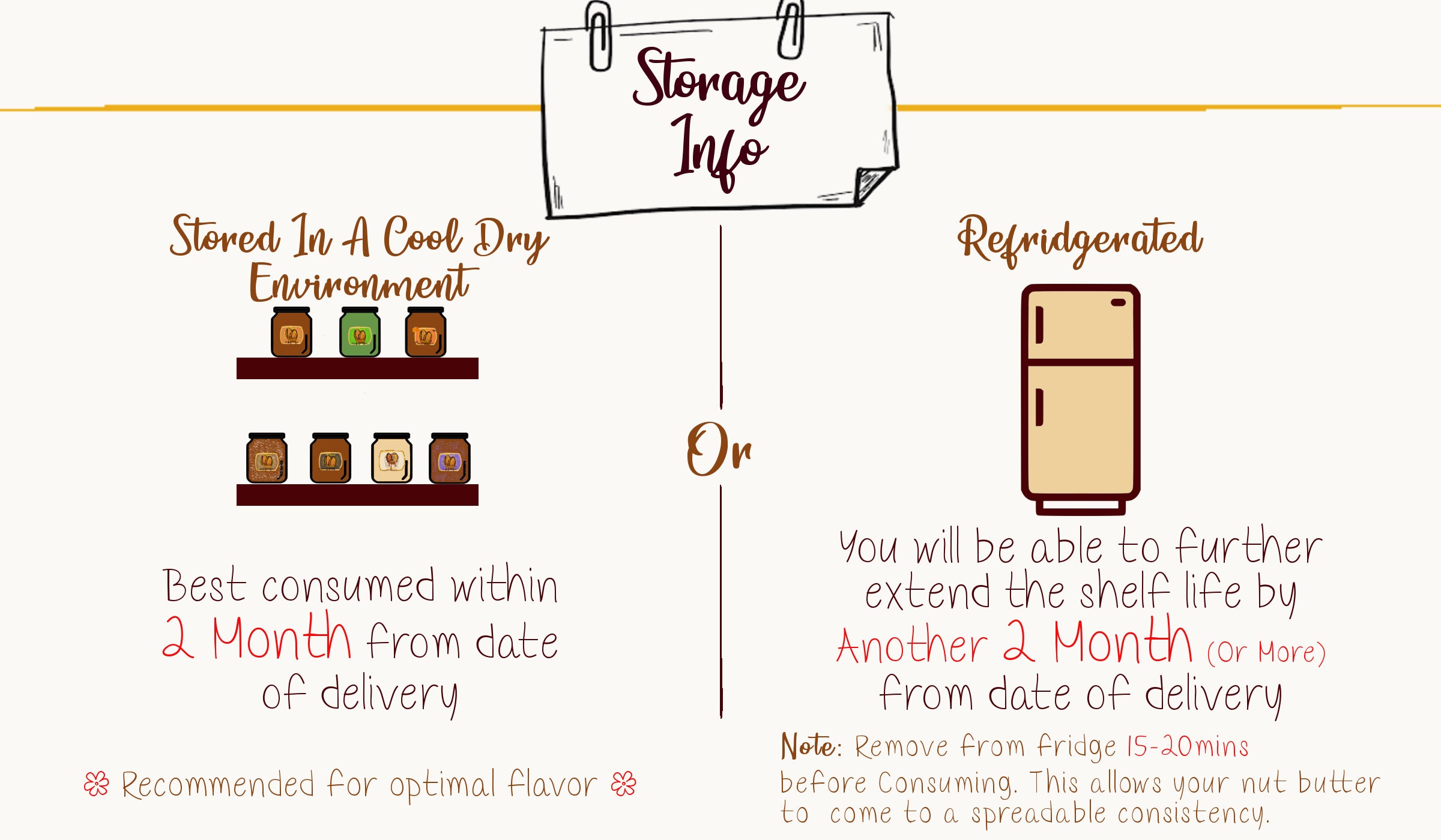 Nuttier Organic Nut Butter Storage information