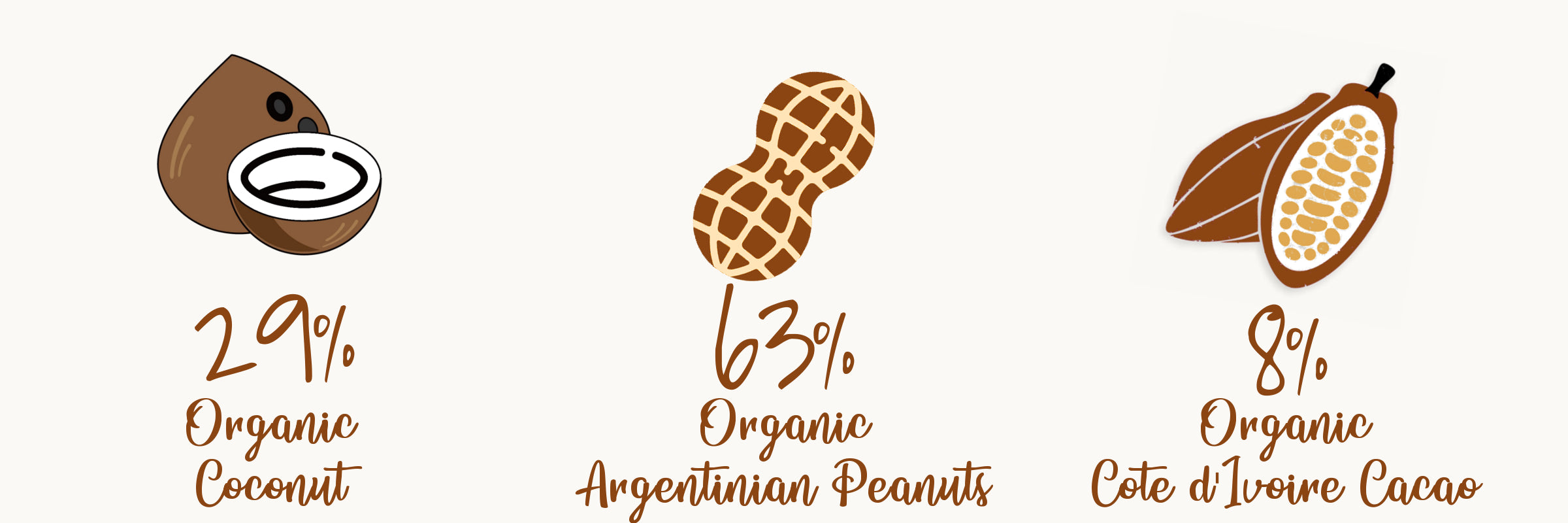 Nuttier Organic Raw Cacao Coconut Peanut Butter