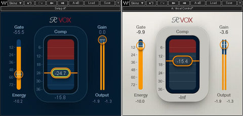 Waves Renaissance Vox