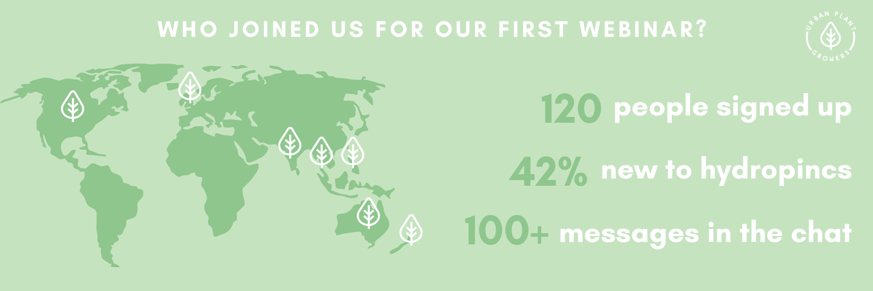 Infographic of who attended our first webinar map and statistics