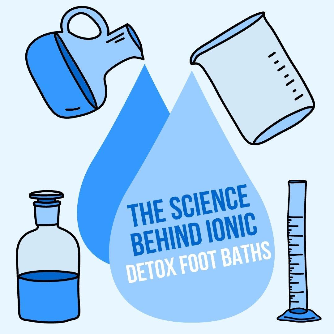 cartoonish looking blue science tools such as a beaker with 2 water drops.  Text in the first drop reads The Science Behind Ionic Detox Foot Baths