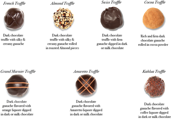 Chocolate truffle selection