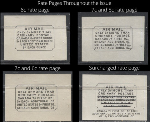 Rate Pages