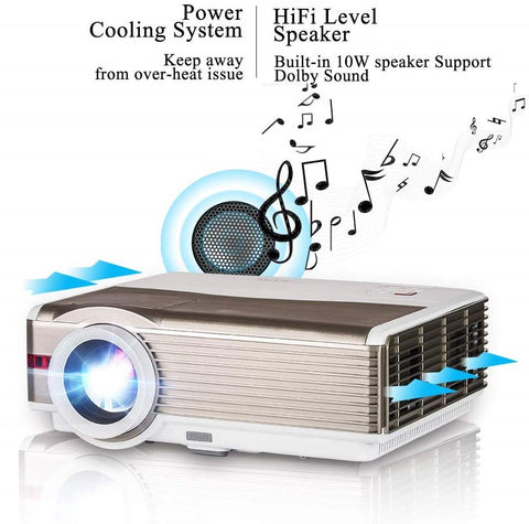 EUG Video Projector