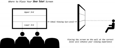 Silver Ticket 100-Inch Screen Projector