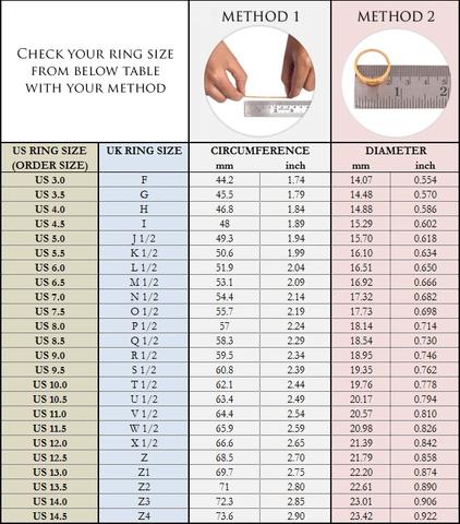 Large Ring Size Chart