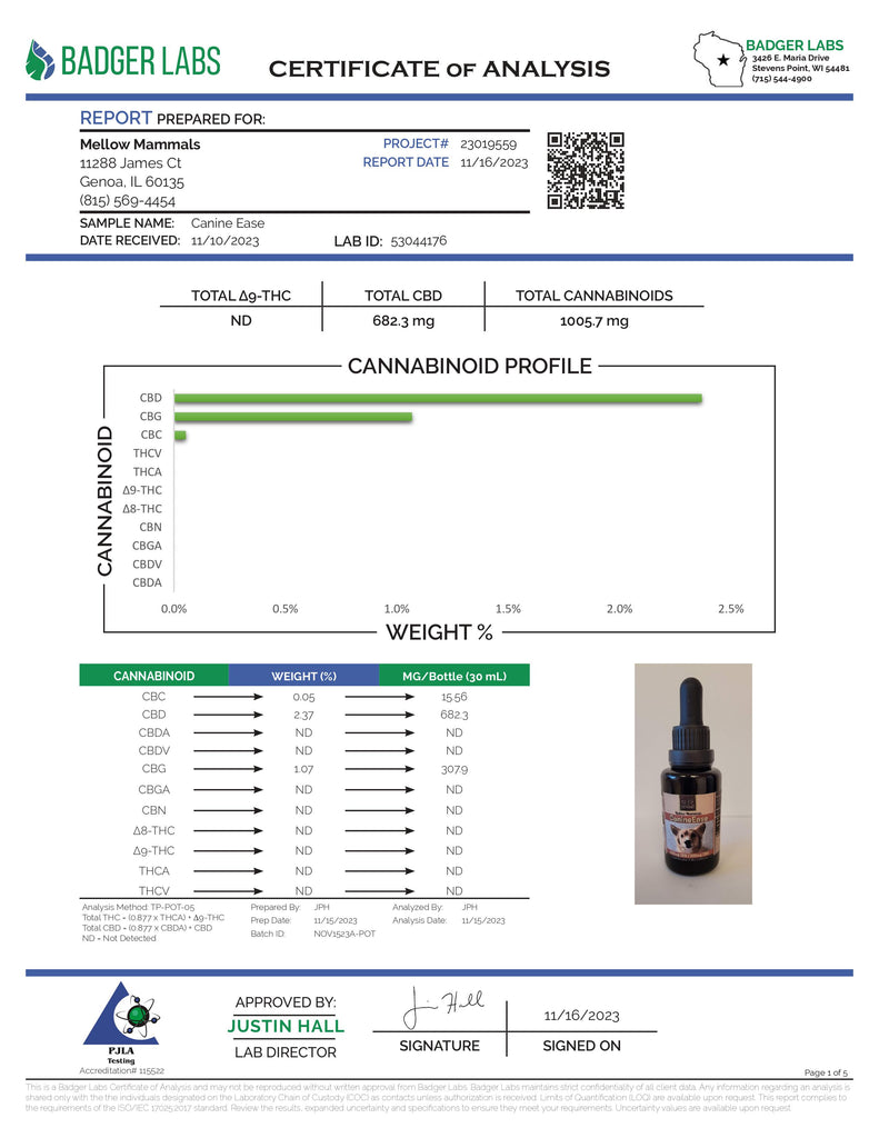 COA for Mellow Mammals CanineEase CBD oil for dogs - Batch #33301600E - Page 1