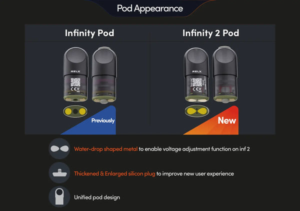 infinity 2 pod