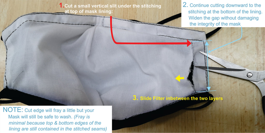 Upgrade your Reusable Mask by creating a Filter pocket