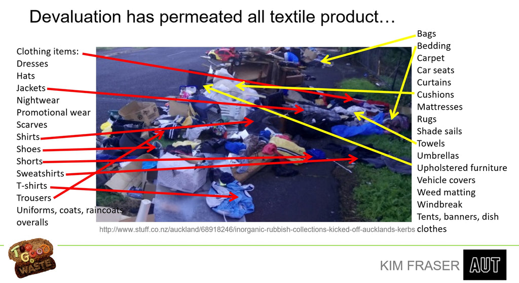 Textile product left in inorganic kerbside collections will likely become damp and therefore irrecoverable.