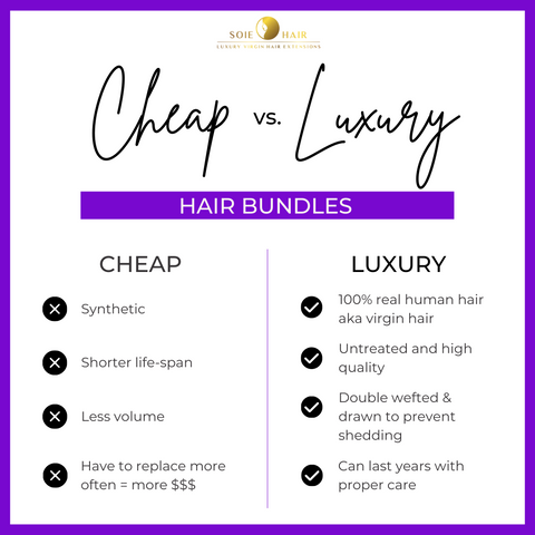 Cheap vs Luxury Hair Extensions Infographic