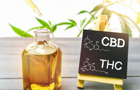 CBD and THC