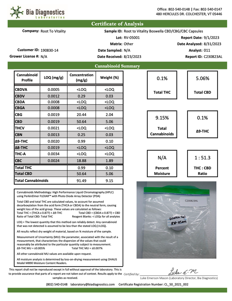 30MG CBD | 10MG CBG | 10MG CBC | 300MG Boswellia Capsules Potency COA