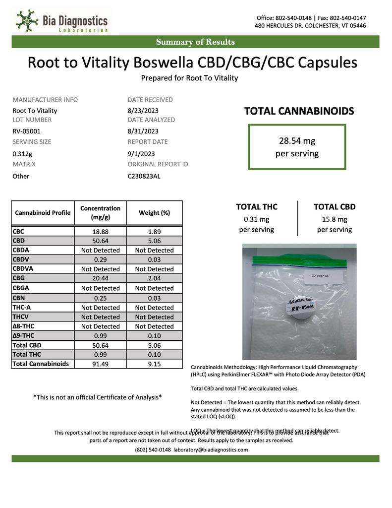 30MG CBD | 10MG CBG | 10MG CBC | 300MG Boswellia Capsules Potency COA
