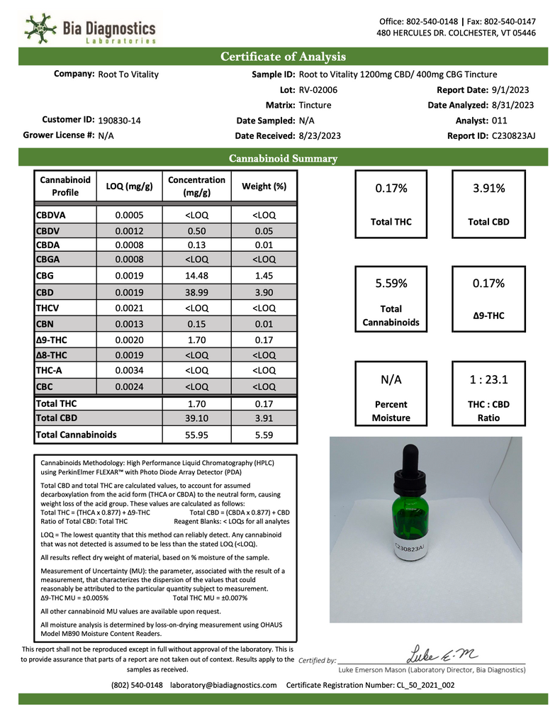Potency Test Certificate Of Analysis for 1200MG CBD | 400MG CBG Hemp Extract