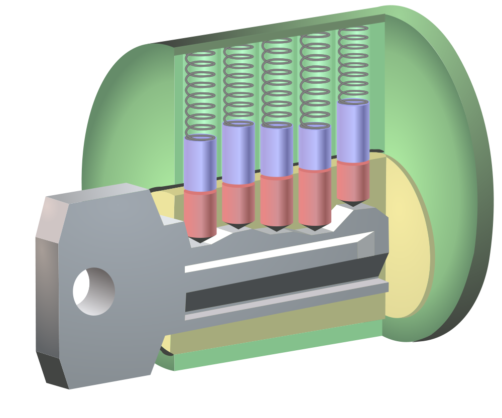 Lock Picking 101 Shear Line