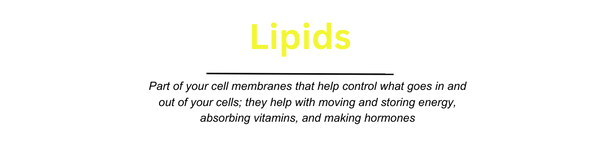Electrolytes' Benefits and Lipids