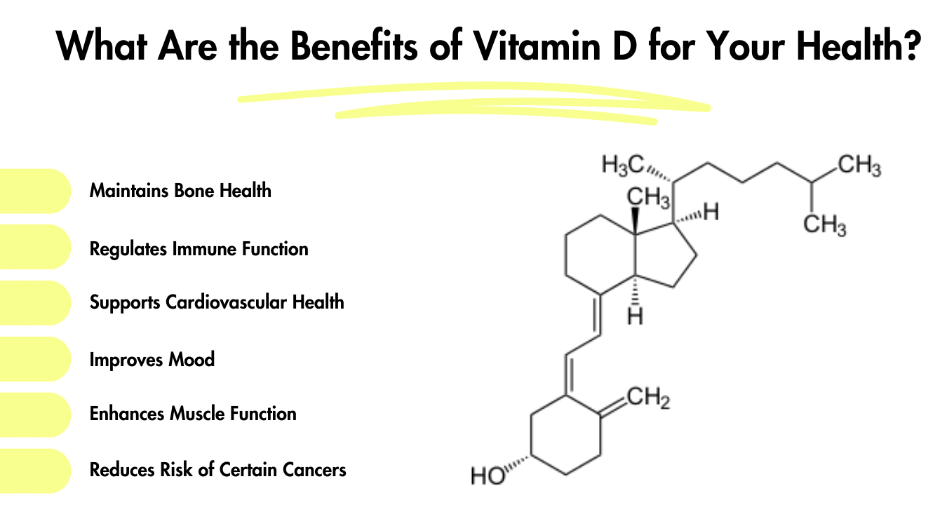 Can you get vitamin D on a cloudy day? Vitamin D has a multitude of benefits for your health.