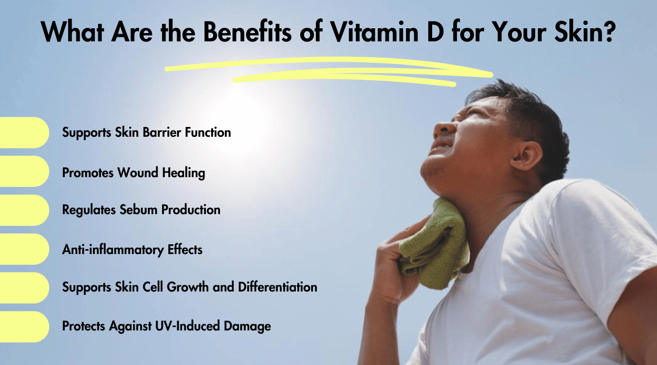 Can you get vitamin D on a cloudy day? The benefits of vitamin D for your skin are game-changing.