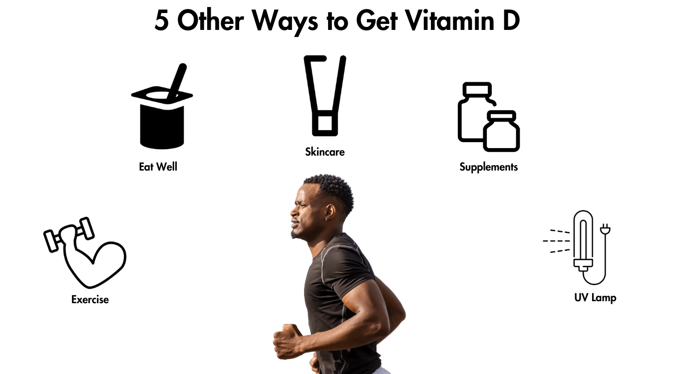 Can you get vitamin D on a cloudy day? You can get vitamin D from your diet, exercise, supplements, and more.
