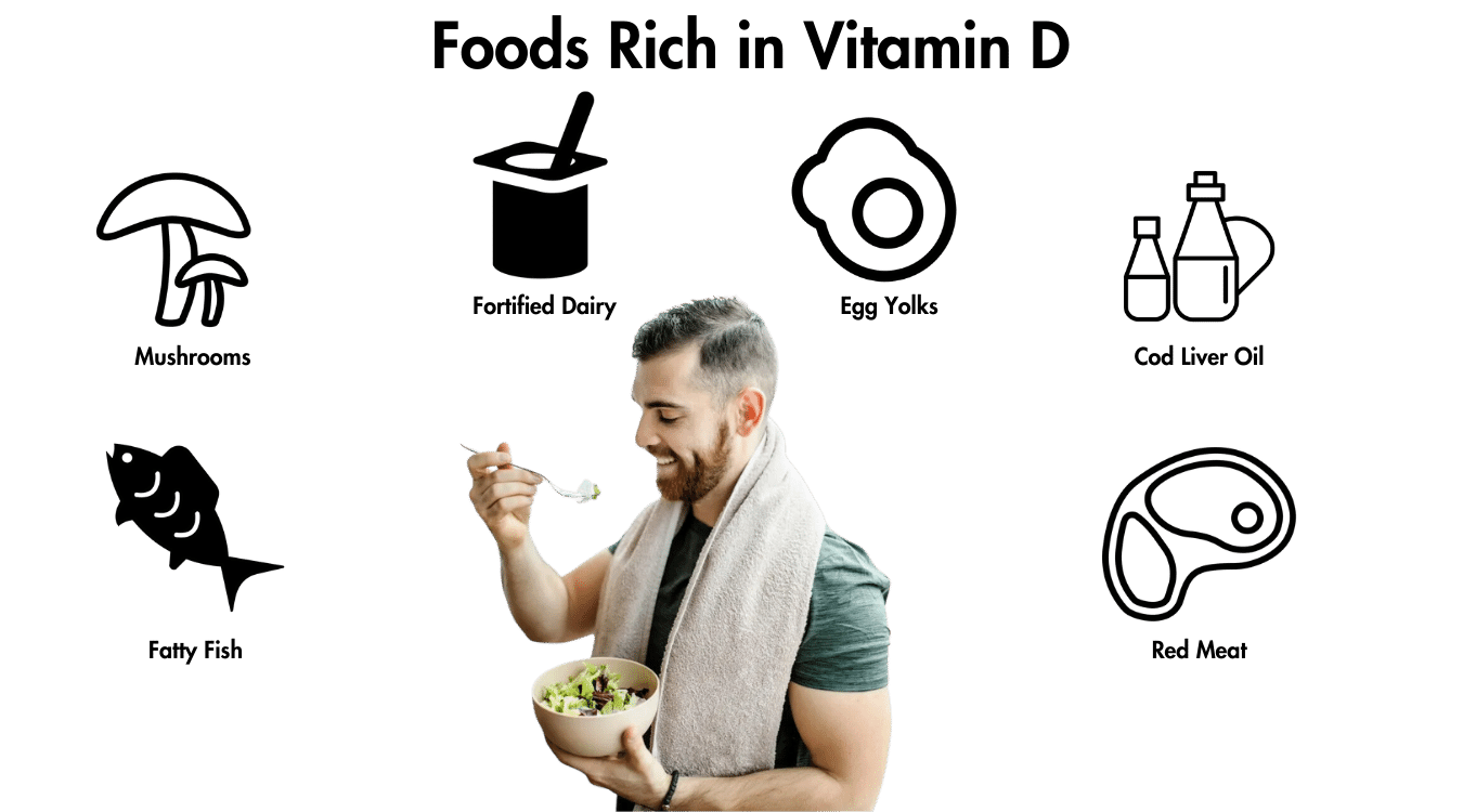 Can you get vitamin D on a cloudy day? You can get vitamin D from foods like fatty fish and mushrooms.