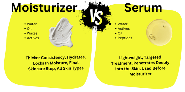 Moisturizer vs. Serum: What Is the Difference Between a Serum and a Moisturizer